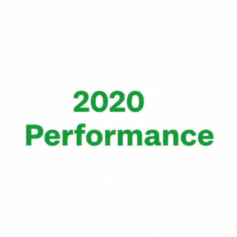 2020 BUDGET PERFORMANCE REPORTS