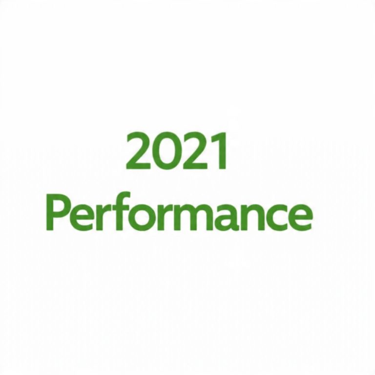 2021 BUDGET PERFORMANCE REPORTS